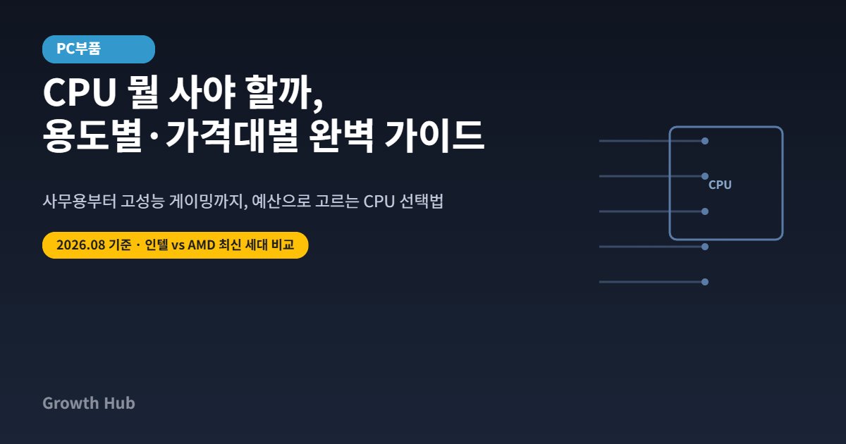 CPU 선택 가이드 대표 이미지