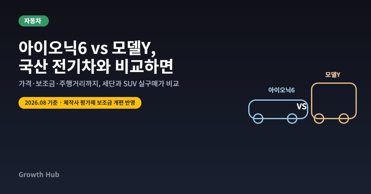 아이오닉6와 테슬라 모델Y 비교 대표 이미지